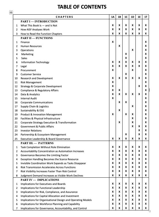 AIBOOK-1-Table-of-Contents