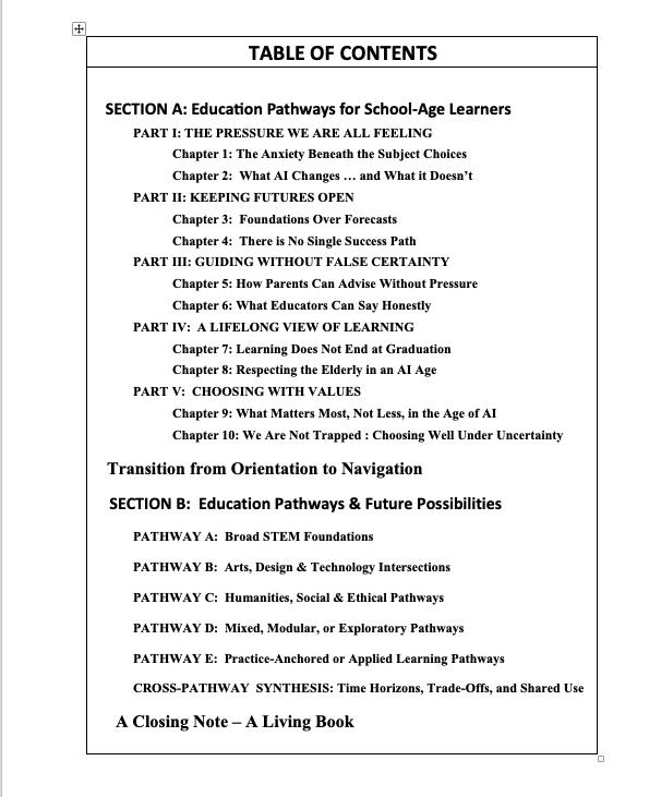 AIBOOK-7-Table-of-Contents